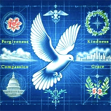 Blueprint for Adopting a Forgiving Spirit.